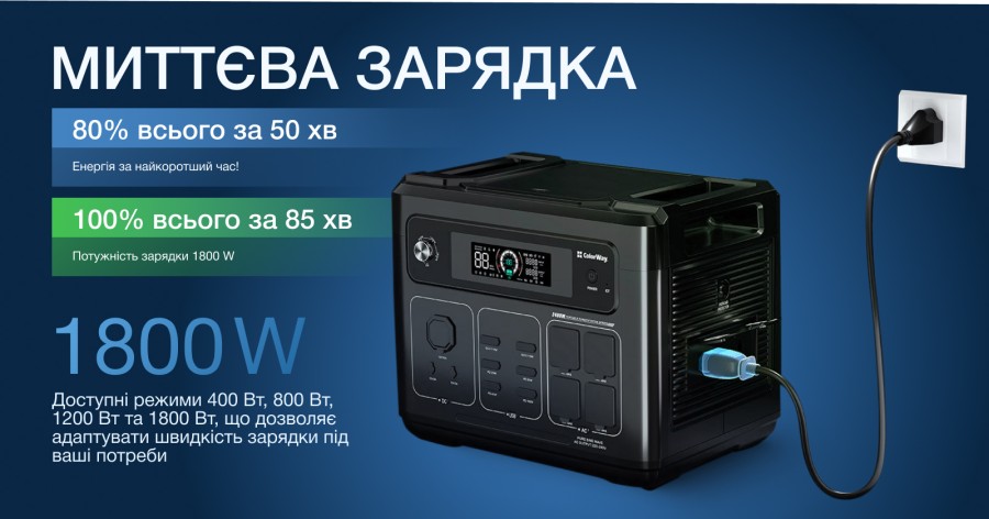 Зарядна станція ColorWay 2400W, 2048Wh (CW-PR-2K2W-01)