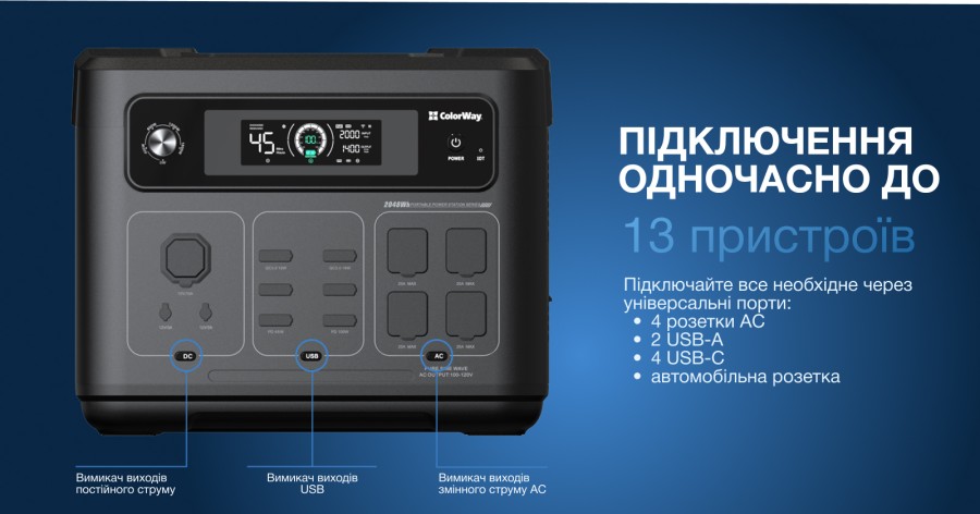 Зарядна станція ColorWay 2400W, 2048Wh (CW-PR-2K2W-01)