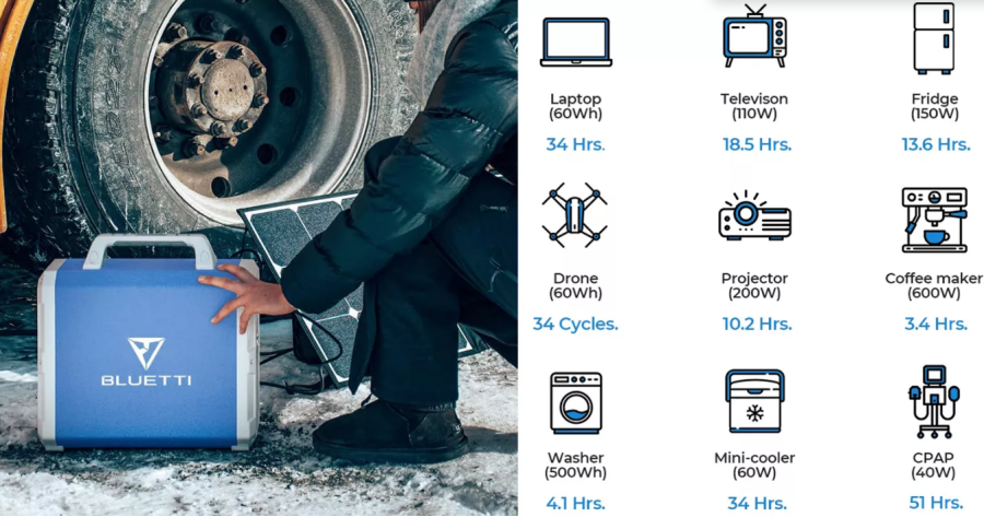 Зарядна станція BLUETTI PowerOak EB240 1000W (EB240)