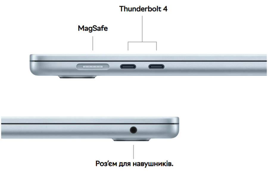 Ноутбук Apple MacBook Air 15 M4 A3241 Sky Blue (MC7A4UA/A)