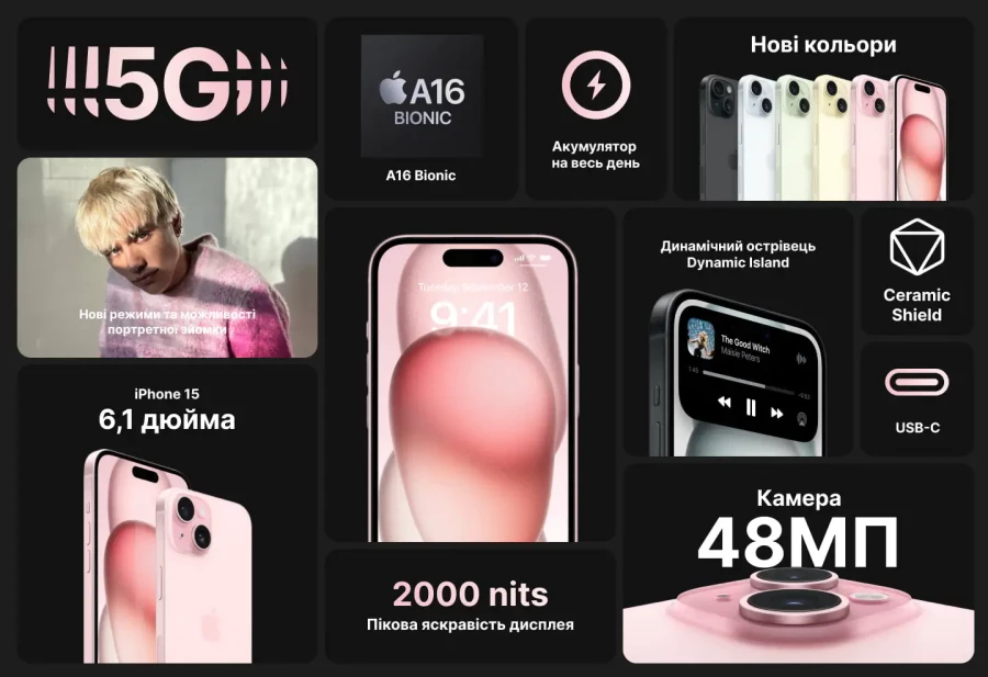 Мобільний телефон Apple iPhone 15 128GB Black (MTP03)