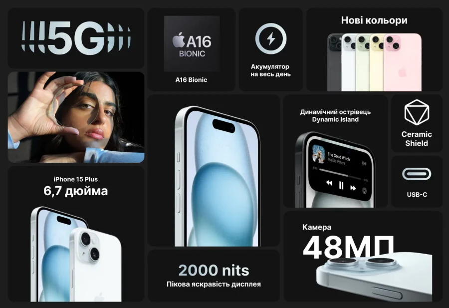 Мобільний телефон Apple iPhone 15 Plus 128GB Black (MU0Y3)