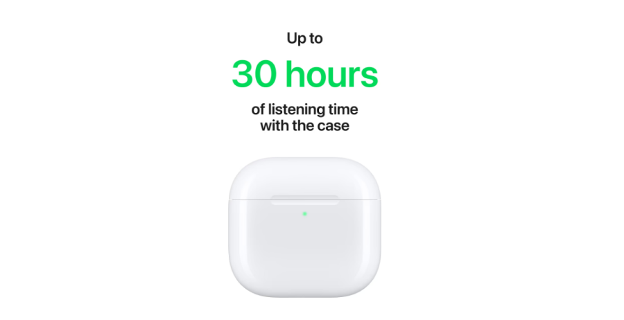 Навушники Apple AirPods 4 with Active Noise Cancellation (MXP93ZE/A)