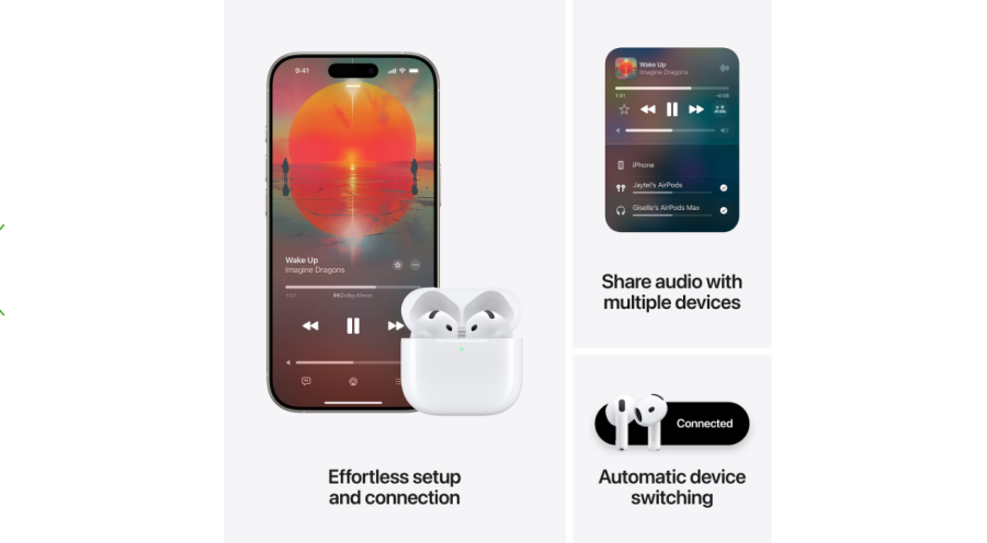 Навушники Apple AirPods 4 with Active Noise Cancellation (MXP93ZE/A)
