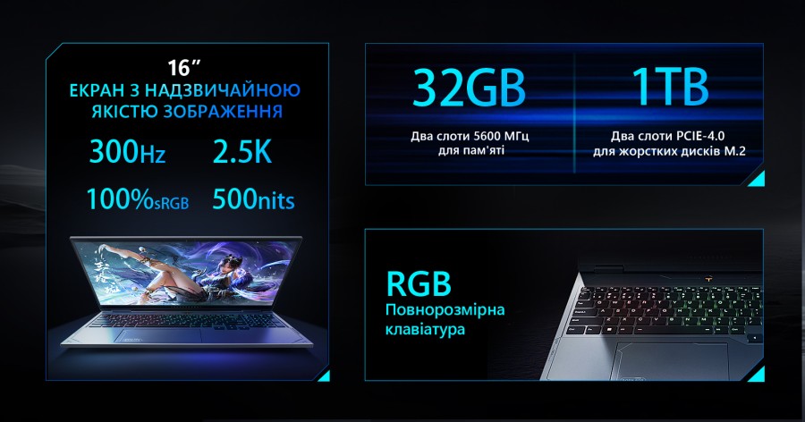 Ноутбук Thunderobot R16 (R16-i9139HX57TC1Q300RG)