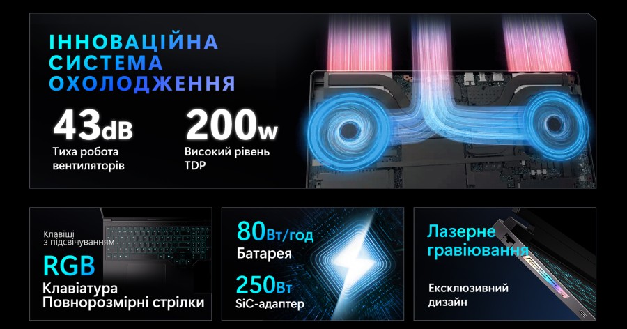 Ноутбук Thunderobot RS16 (RS16-i9139HX57TC1Q240ARB1)