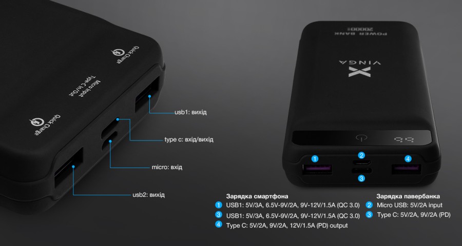 Батарея універсальна Vinga 20000 mAh QC3.0 Display soft touch black (VPB2QLSBK)