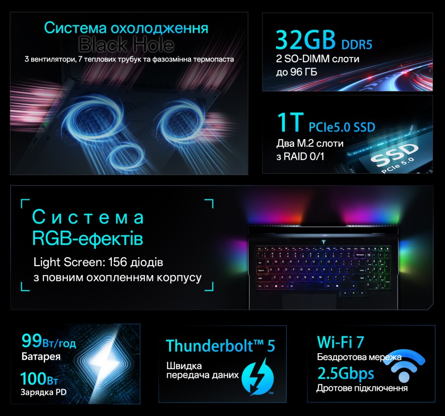 Ноутбук Thunderobot Zero 18 Pro (ZERO18Pro-U7255HX57TE1Q240ARB)