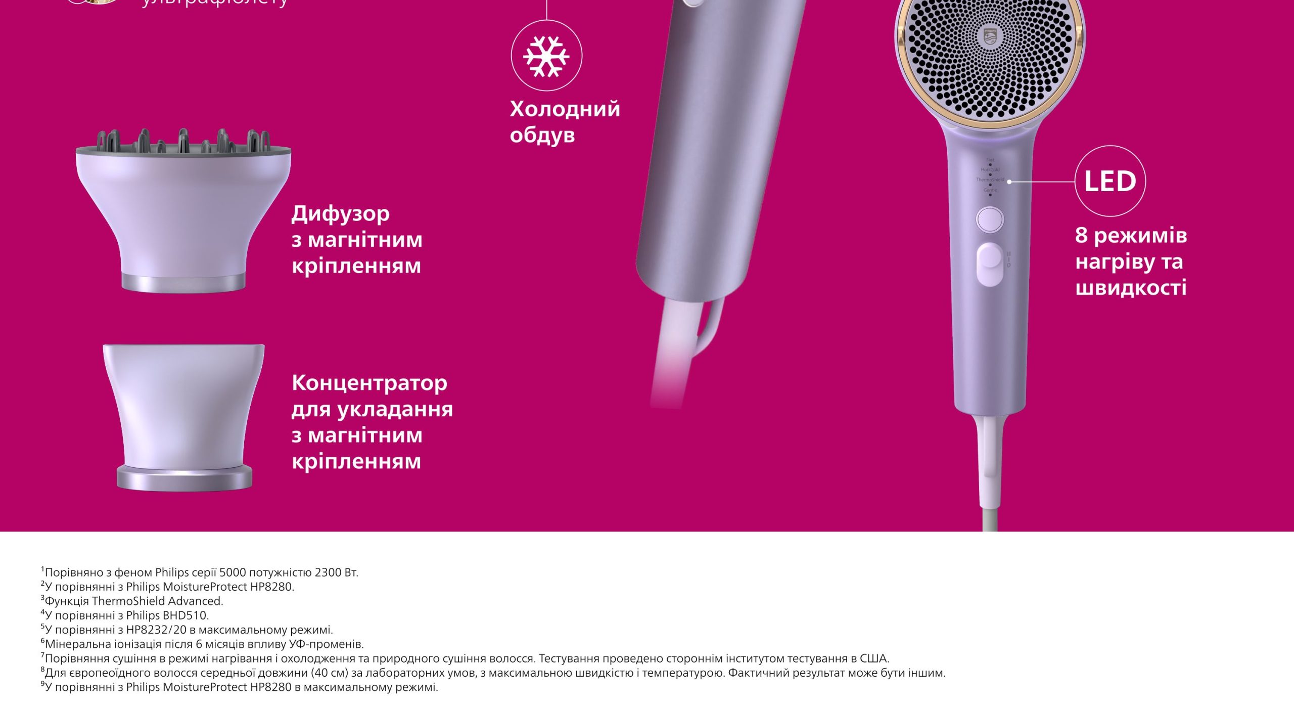 Фен Philips Series 7000 BHD720/10