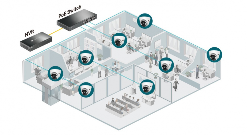 IP-камера TP-LINK VIGI C440-2.8 (VIGI-C440-2.8)