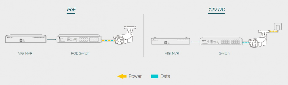 IP-камера TP-LINK VIGI C340-4 (VIGI-C340-4)