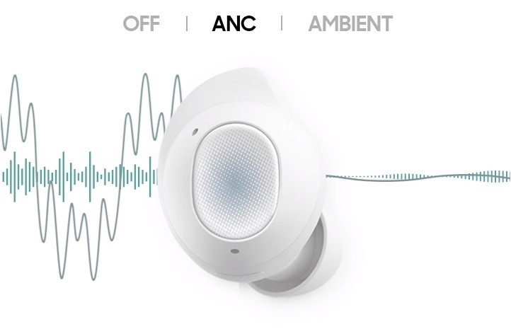 Навушники Samsung Galaxy Buds FE White (SM-R400NZWASEK)