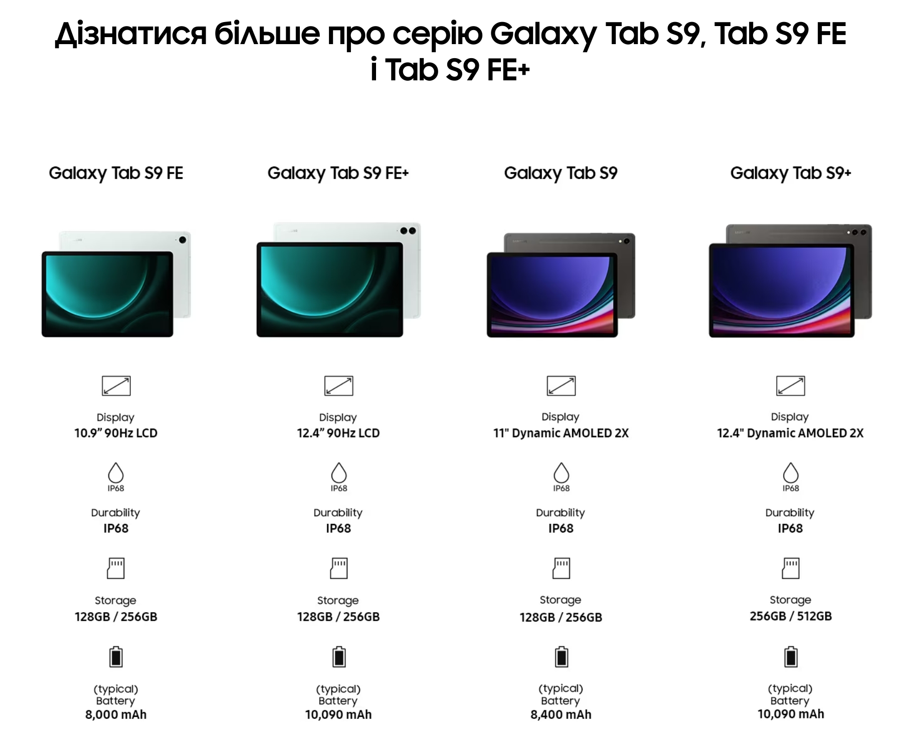 Планшет Samsung Galaxy Tab S9 FE WiFi 6/128Gb Ocean Green (SM-X510NLGASEK)