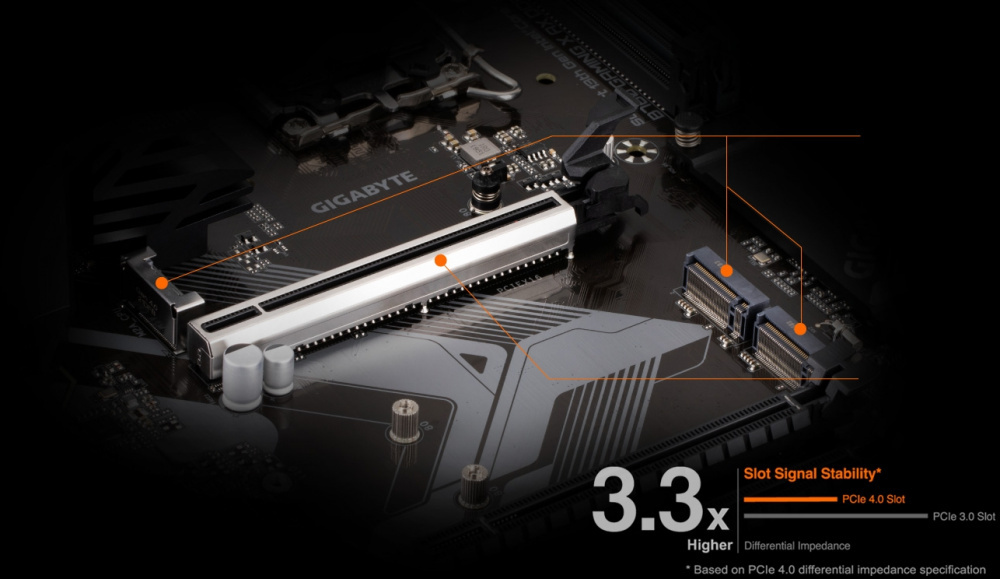 Материнська плата GIGABYTE B760 GAMING X AX DDR4 s1700 (B760_GAMING_X_AX_DDR4)