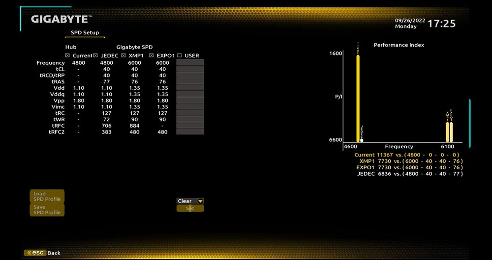 Материнська плата GIGABYTE A620M GAMING X sAM5 (A620M_GAMING_X)