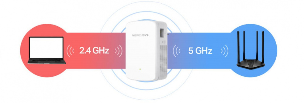 Повторювач Wi-Fi сигналу MERCUSYS MERCUSYS ME20 AC750 1хFE LAN