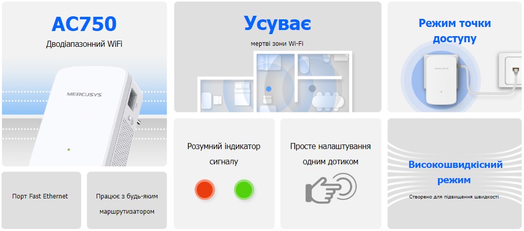 Повторювач Wi-Fi сигналу MERCUSYS MERCUSYS ME20 AC750 1хFE LAN