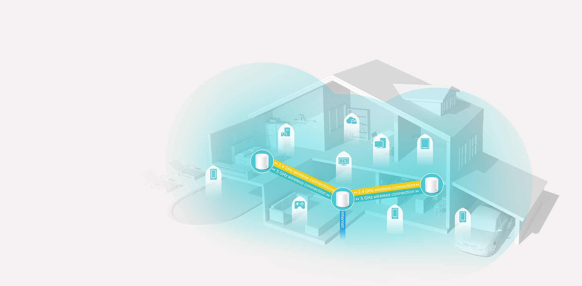 Маршрутизатор TP-LINK DECO X20 3PK AX1800 1xGE LAN 1xGE WAN MU-MIMO OFDMA MESH