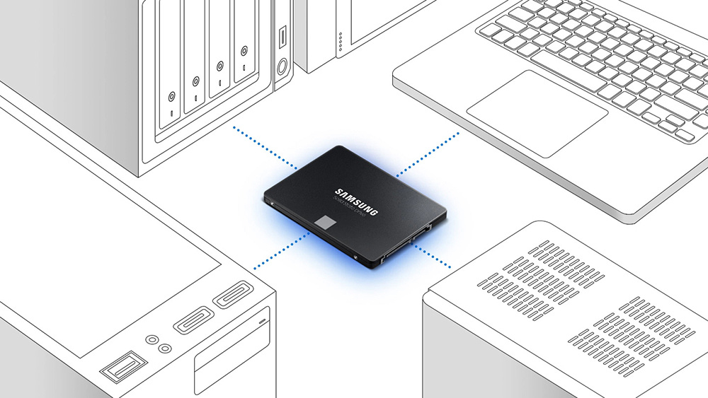 SSD Накопичувач SAMSUNG 250GB SATA V-NAND 2.5″ 3bit MLC 870 EVO (MZ-77E250B/EU)