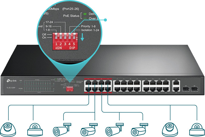 Комутатор TP-LINK TL-SL1226P