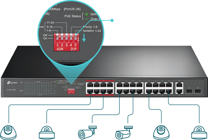 Комутатор TP-LINK TL-SL1226P