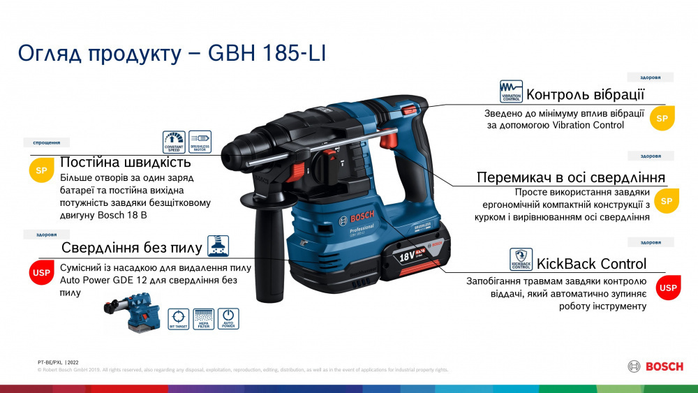 Перфоратор Bosch GBH 185-LI, акумуляторний, 18В, SDS-Plus, 1.9Дж, безщітковий, 2х4.0Ah (0.611.924.021)