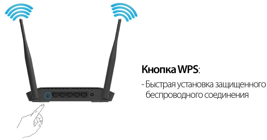 Роутер D-Link DIR-615