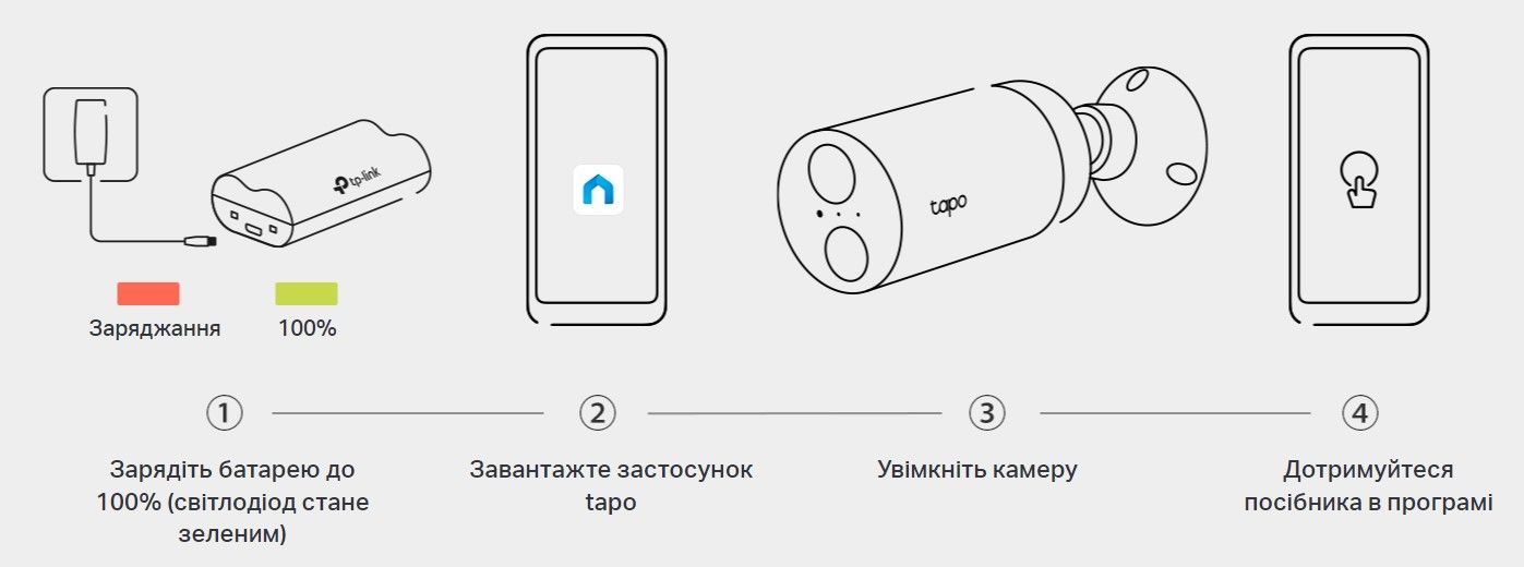 IP-камера TP-LINK Tapo C400 2MP N300 зовнішня поворотна 2 шт (TAPO-C400S2)