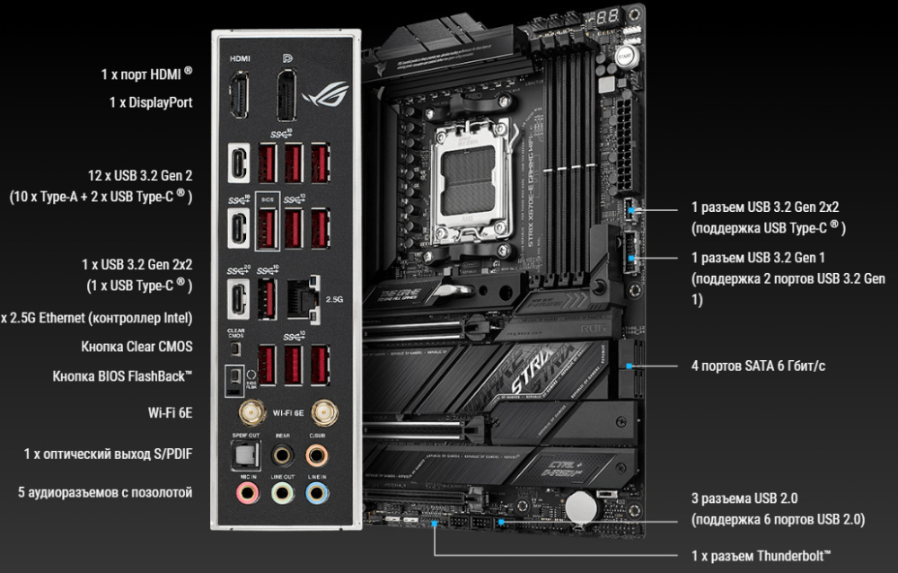 Материнская плата ASUS ROG STRIX X670E-E GAMING WIFI (90MB1BR0-M0EAY0)