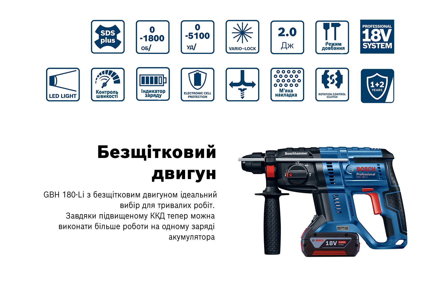 Аккумуляторный перфоратор Bosch GBH 180-LI (0611911122)