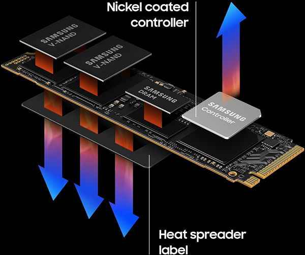 SSD накопичувач SAMSUNG M.2 2TB PCIe 4.0 (NVMe) (MZ-V9P2T0BW)