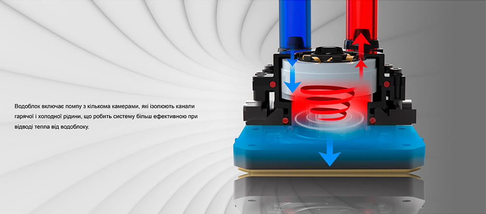 Система рідинного охолодження SilverStone Perma Frost Premium PF360-ARGB-V2 (SST-PF360-ARGB-V2)