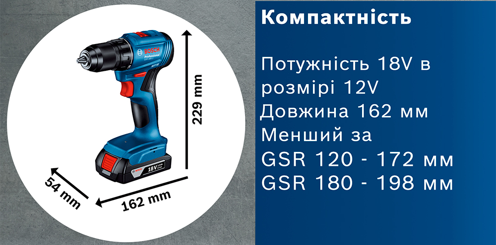 Акумуляторний дриль-шуруповерт Bosch GSR 185-LI (0.601.9K3.000)