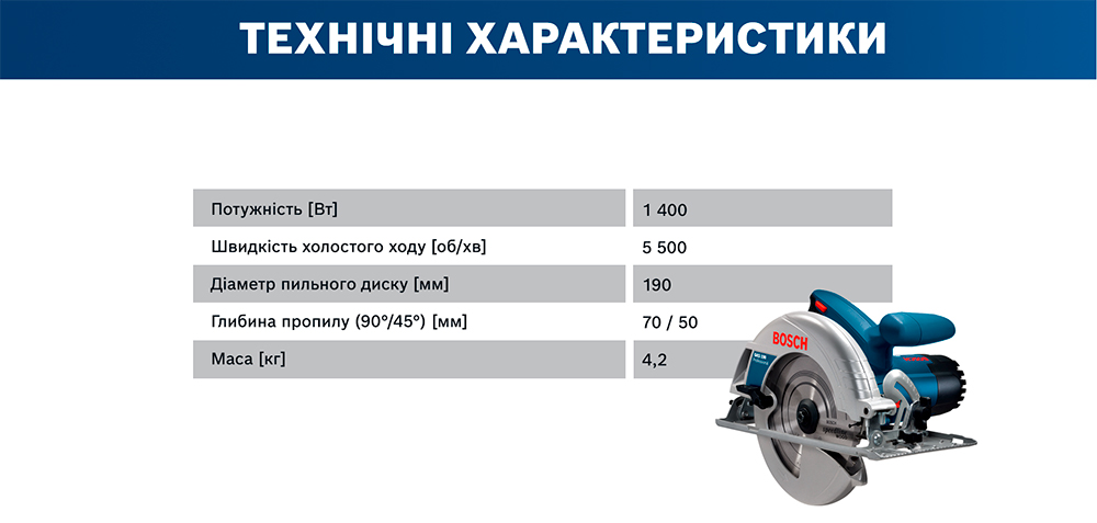 Циркулярна пила Bosch GKS 190