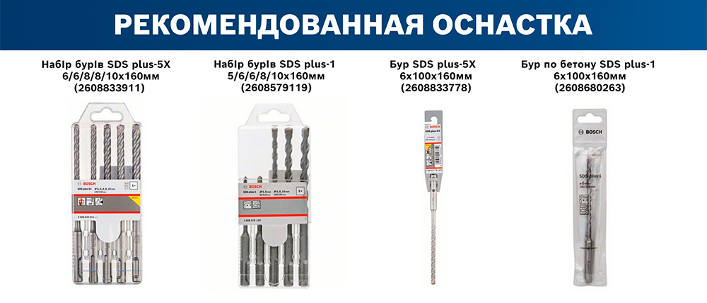 Перфоратор Bosch GBH 220 Professional (06112A6020)