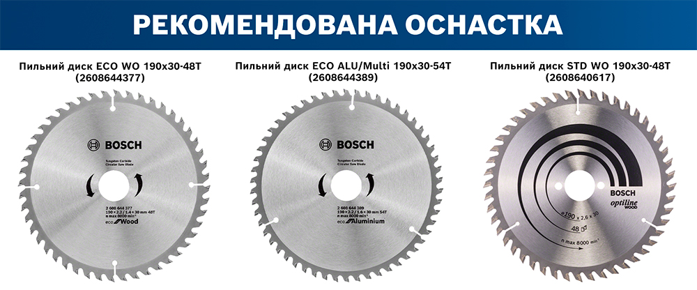 Циркулярна пила Bosch GKS 190