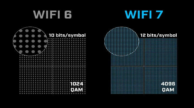 Материнська плата MSI MAG Z790 TOMAHAWK MAX WIFI (911-7E25-010)