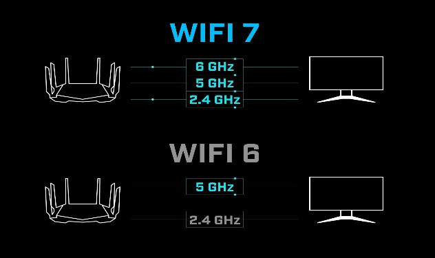 Материнська плата MSI MAG Z790 TOMAHAWK MAX WIFI (911-7E25-010)