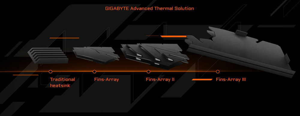 Материнська плата GIGABYTE X670E AORUS MASTER sAM5 (H610M_S2H_V2_DDR4)