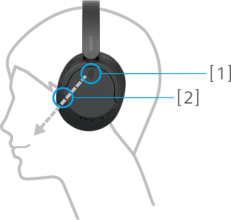 Навушники Over-ear Sony WH-CH720N Black (WHCH720NB.CE7)