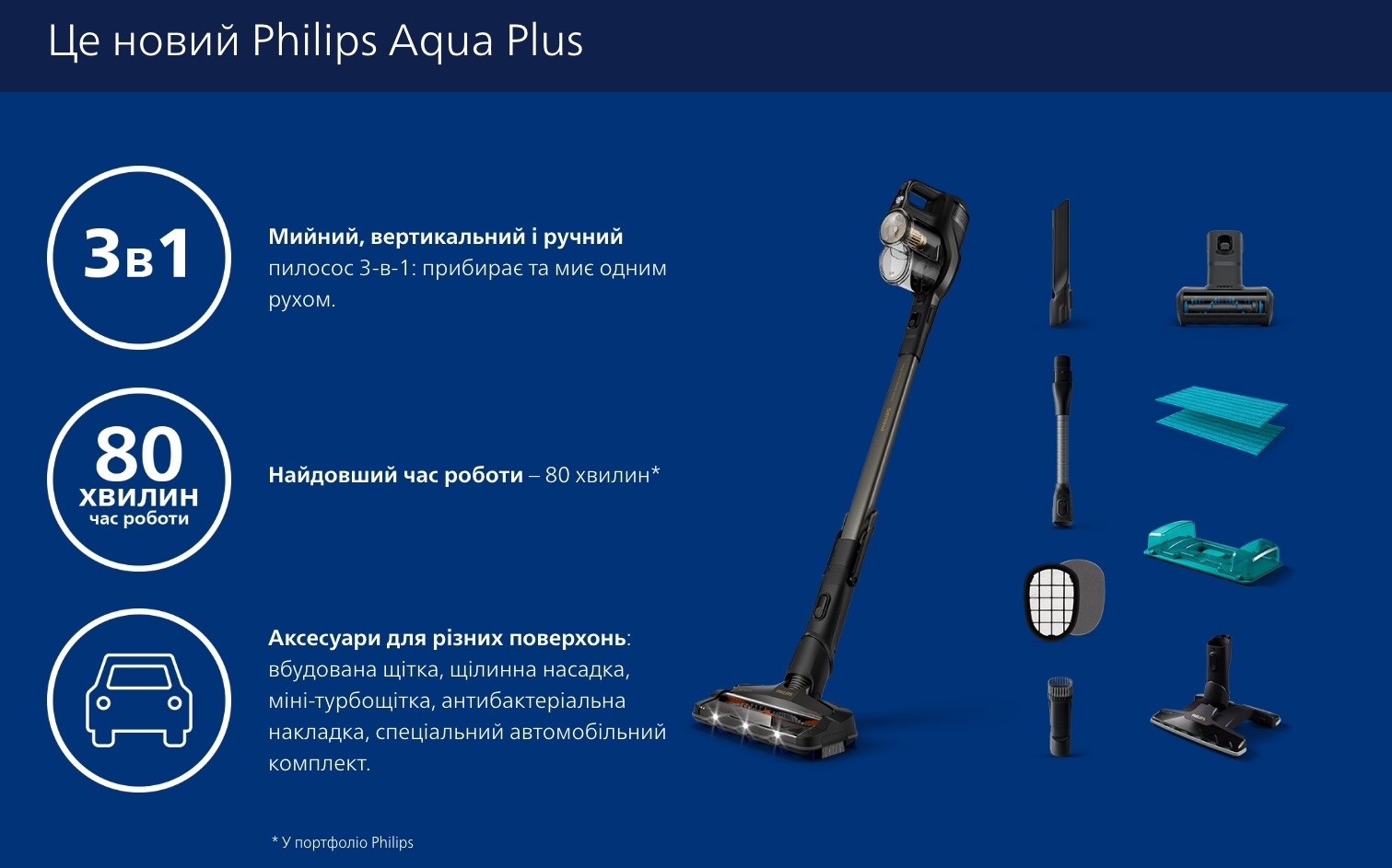 Акумуляторний пилосос Philips XC8349/01