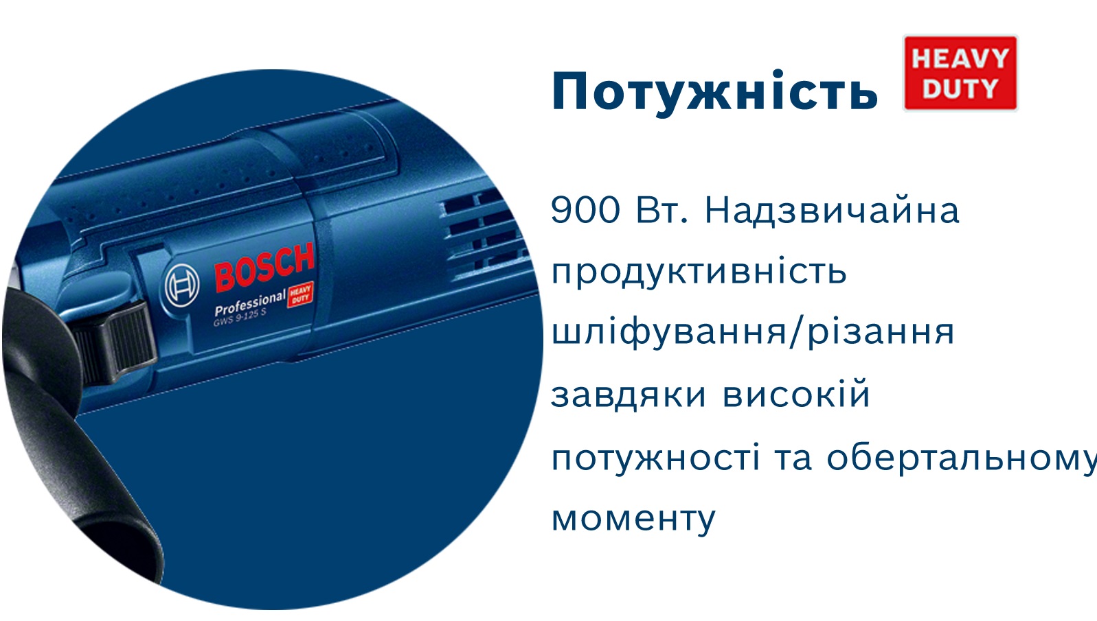 Кутова шліфмашина Bosch GWS 9-125 S (0.601.396.102)