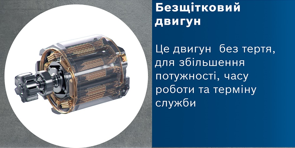 Аккумуляторная ударная дрель-шуруповерт Bosch GSB 185-LI (0.601.9K3.100)