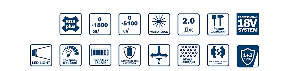 Перфоратор Bosch GBH 180-LI, акумуляторний (0.611.911.121)