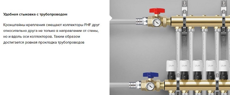 Колектор теплої підлоги Danfoss FHF-9F c ротаметрами (088U0529)