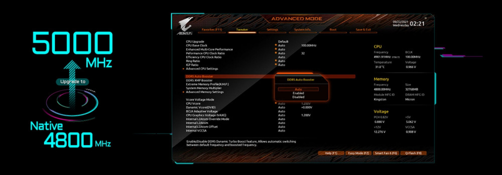 Материнская плата GIGABYTE Z790 AORUS MASTER s1700