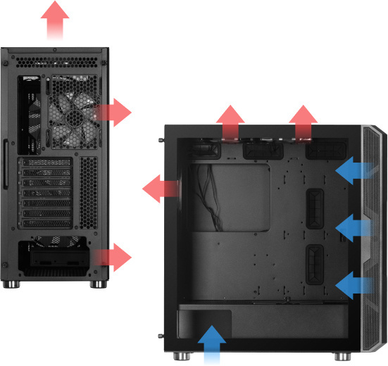 Корпус 2E GAMING CONTEGO NEO (2E-GW05)