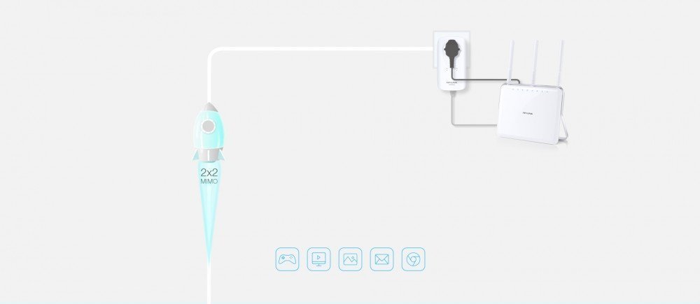 Powerline-адаптер TP-LINK TL-PA8010PKIT, 2шт в уп