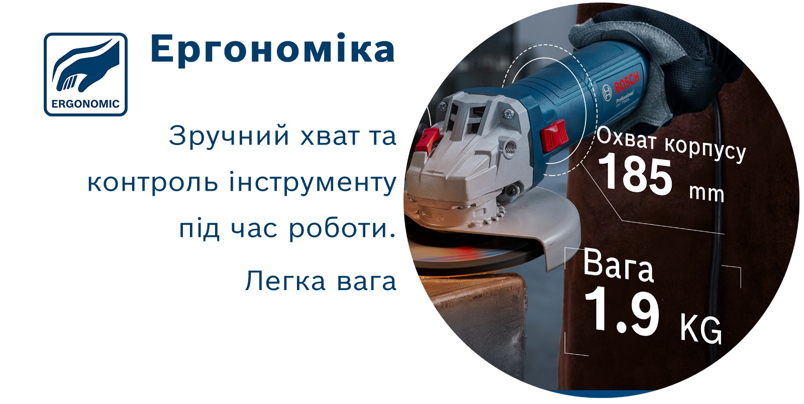 Кутова шліфмашина Bosch GWS 9-125 S (0.601.396.102)