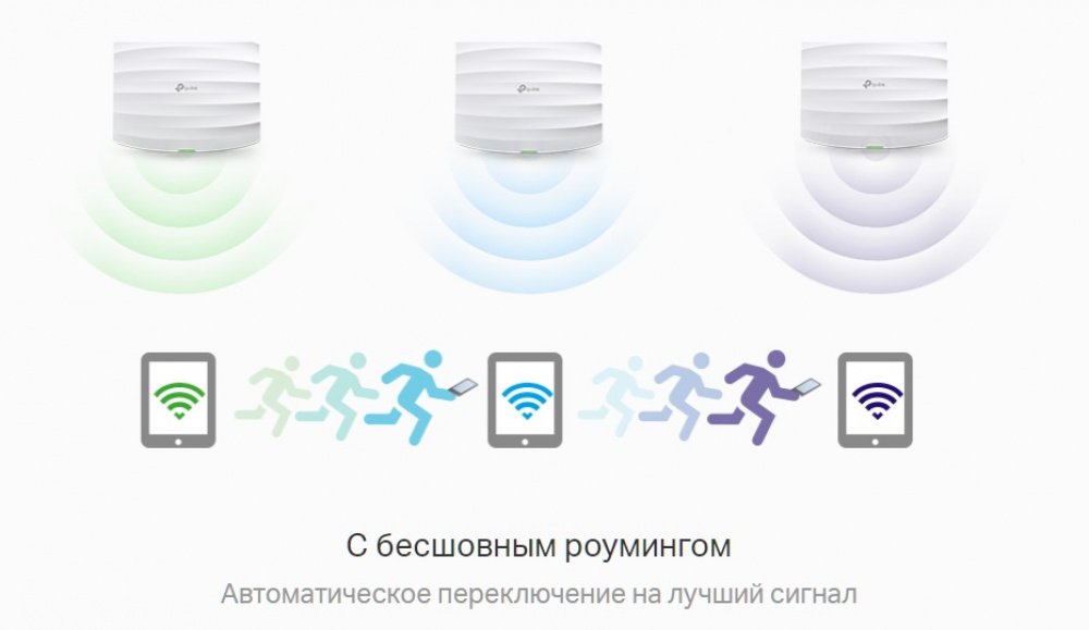 Точка доступу TP-Link EAP245 802.11ac 2.4/5ГГц, 1750Мбіт/с, стельова, 1xGE LAN.